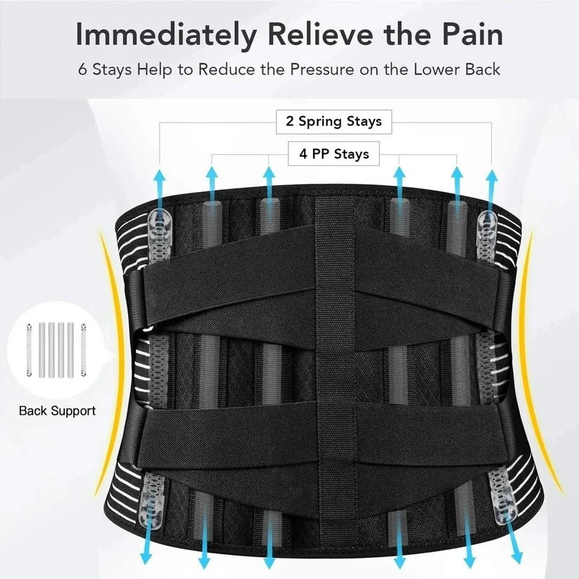 Adjustable Lumbar Support Belt with Dual Metal Spring Stabilizers for Maximum Back Support and Comfort