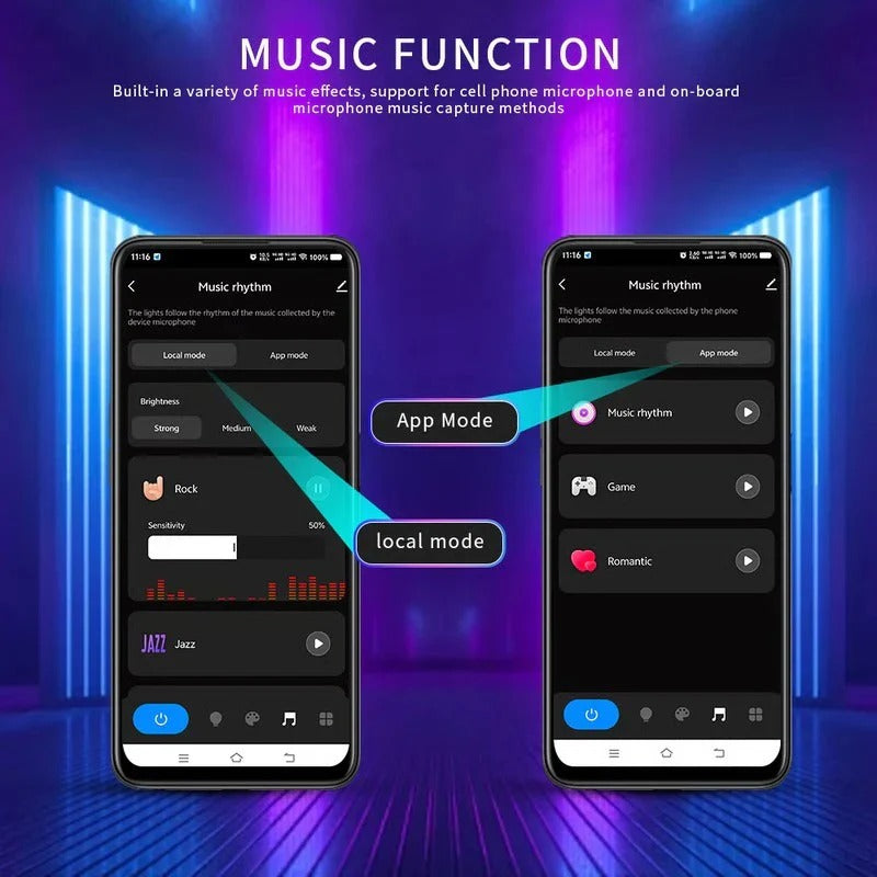 Smart LED Bias Lighting Strip with Screen Sync - App & Smart Speaker Compatible for Immersive Home Theater Experience