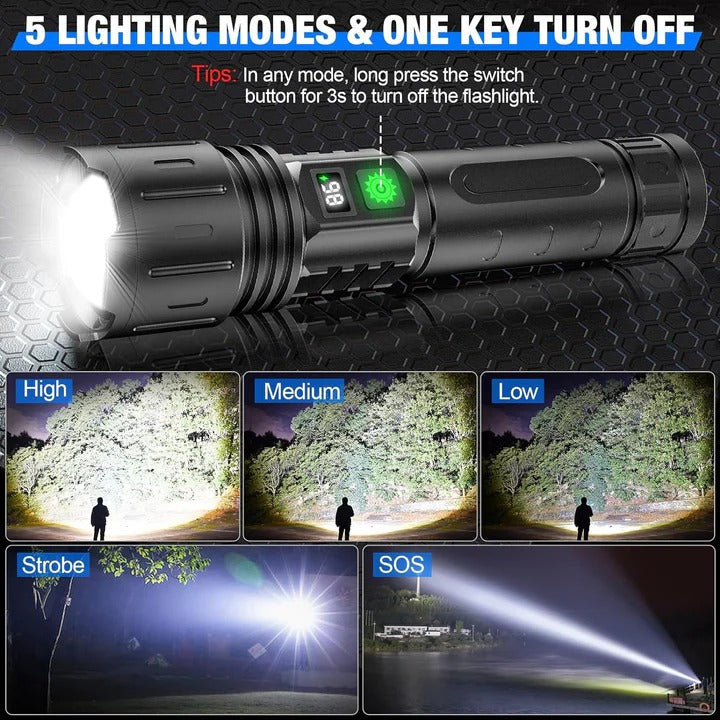 Adjustable Focus LED Flashlight for Outdoor Adventures - Bright, Durable, and Portable