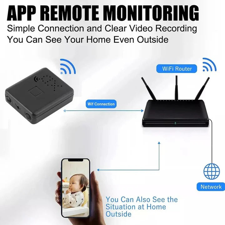 Compact HD Wi-Fi Camera with Audio Recording - High-Definition Video, Portable Design, Ideal for Vlogging and Security