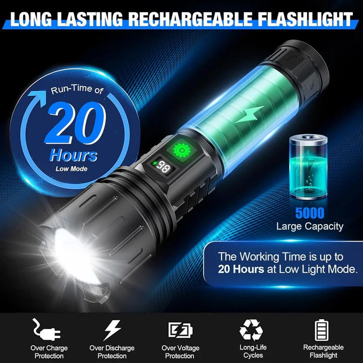 Adjustable Focus LED Flashlight for Outdoor Adventures - Bright, Durable, and Portable