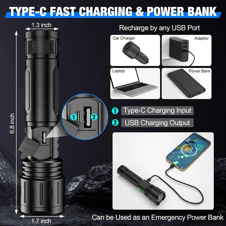 Adjustable Focus LED Flashlight for Outdoor Adventures - Bright, Durable, and Portable