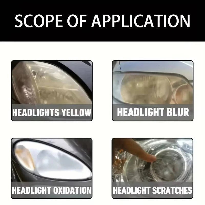 2-Pack Car Headlight Restoration Kit - Yellowing Removal Paste & Sponge for Clear, Bright Headlights