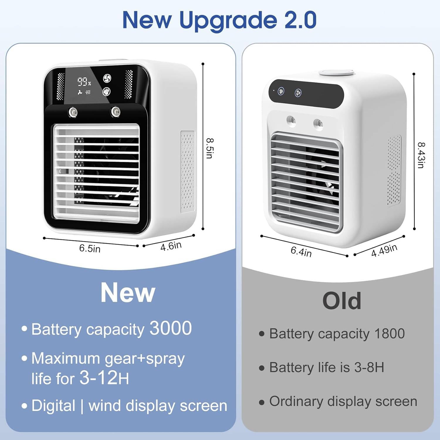 Portable Misting Air Cooler - Dual Nano Spray Technology & Rechargeable Battery for Ultimate Cooling Comfort