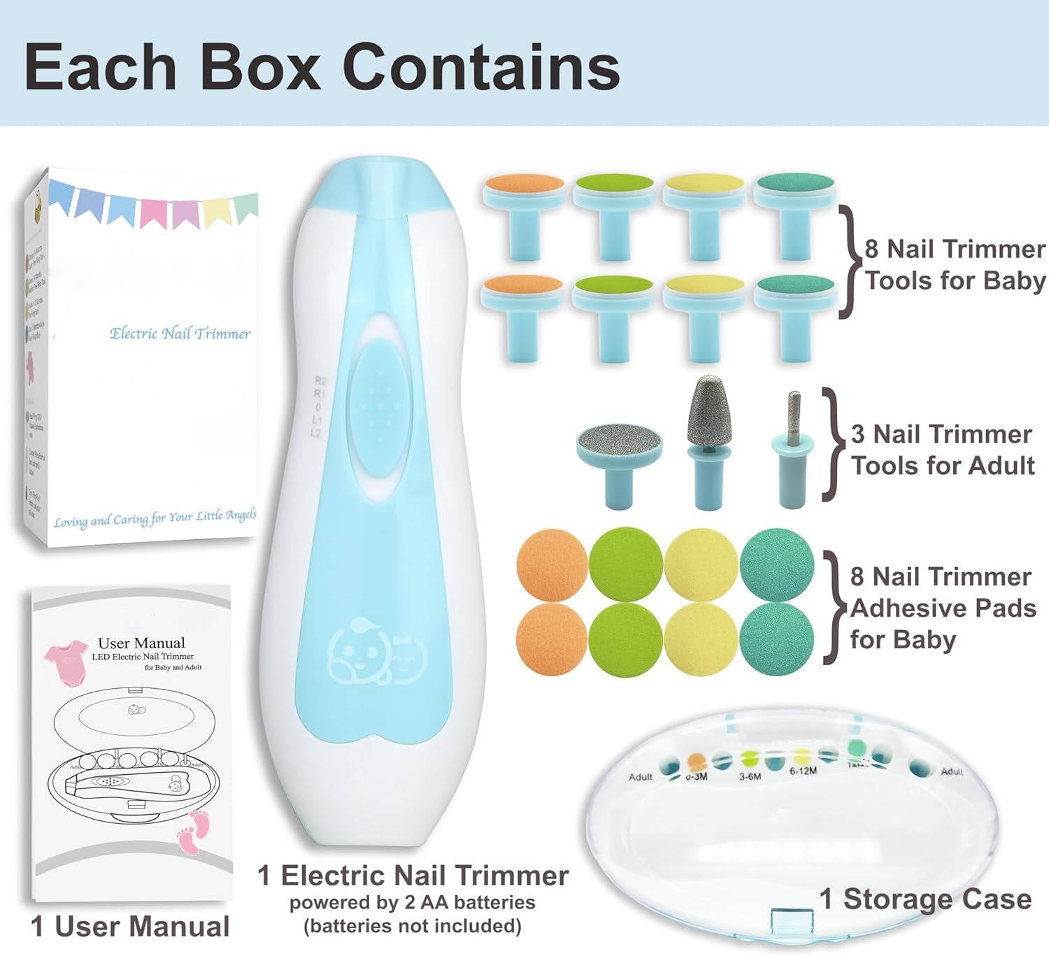 Electric Baby Nail File Set - 21 Pieces with Touch Stop Sensor & LED Light for Safe and Easy Nail Care