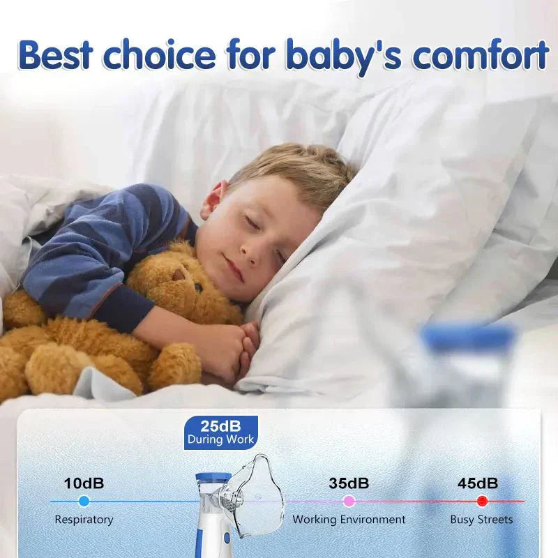 Portable Rechargeable Mesh Nebulizer with Battery & Medication Cup - Compact & Lightweight for Easy Breathing Relief
